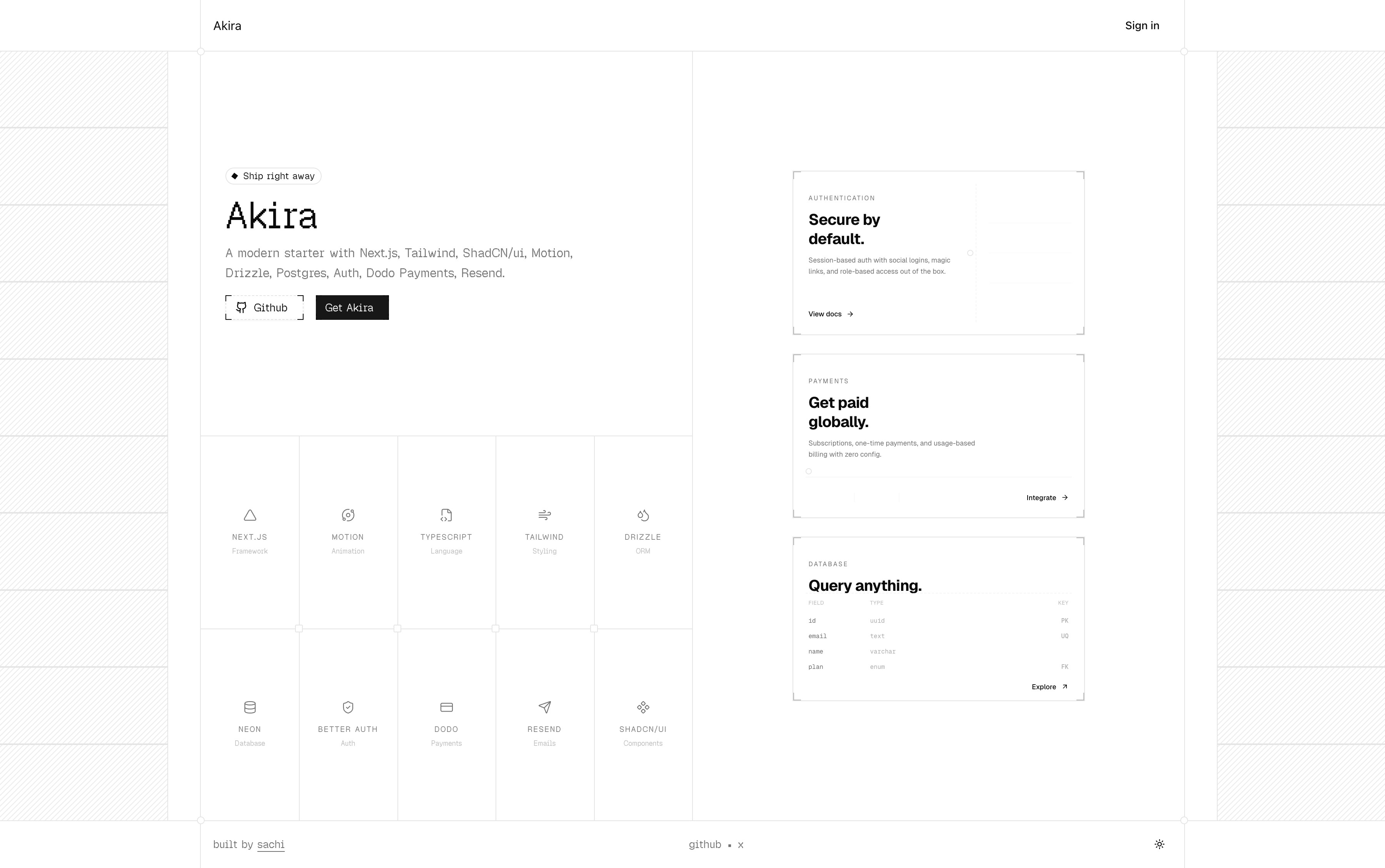 Akira | Modern Next.js Starter